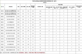 毫不留情！澳超球队墨尔本城8-1狂胜布里斯班狮吼！