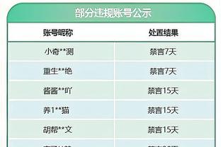 冬季转会窗开启！客观地说，你最希望你的主队一月签下哪名球星？